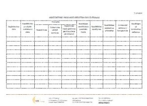 Neatitiktinio produkto registravimo žurnalo forma