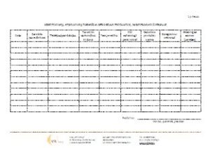 Neatitikimų atsiradusių termiškai apdorojus produktus, registracijos žurnalo forma